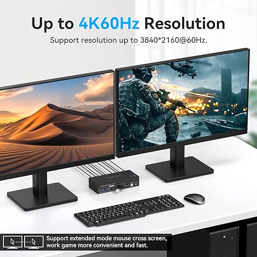 Dual Monitor KVM Switch HDMI Two Port 4K 60Hz KVM Switch for 2 Computers 2 Monitors with 4 USB 3.0 Ports Support Copy Extended Display and Desktop Control Including USB 3.0 Cable 15CM Longth