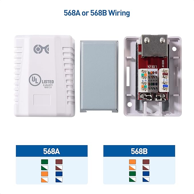 [UL Listed] Cable Matters 5-Pack Shielded Cat6A Surface Mount Box (Shielded Ethernet Surface Mount Box) in White