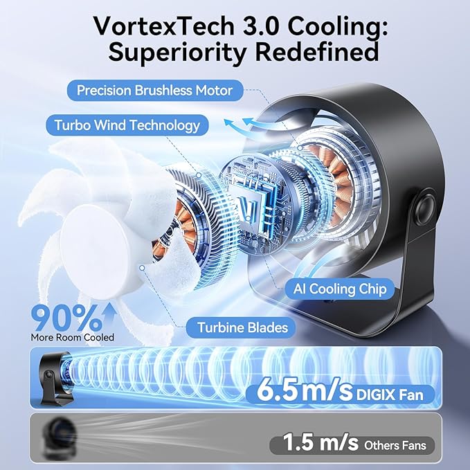 DIGIX Rechargeable USB Desk Fan for Bedroom, 100 Speeds, 360° Rotation, Wall Mounted Design Small Portable Table Fan with LED Display, Quiet Personal Desktop Cooling Fans for Home Office (Black)