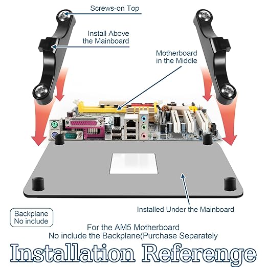 CPU Fan Bracket for AM5 Backplate, 2 Pairs AM5 Bracket Set with Screwdriver AMD CPU Fan Holder for Hook-Type Air-Cooled and Partially Water-Cooled Radiators