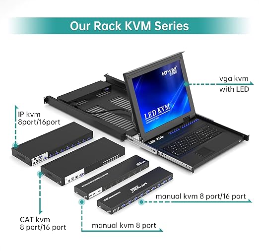MT-VIKI KVM Switch 8 Port, 8X1 Rackmount KVM Switch VGA, Included 8 2-in-1 KVM Cables & Wire-Desktop Selector & Power Adapter, Fit 1U 19'' Rack