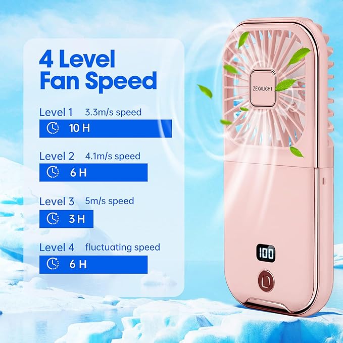 USB Rechargeable Upgraded 5-in-1 Portable Handheld Fan, Necklace Fan, Desk Fan, Foldable Phone Stand, 4 Speeds Airflow, Quiet Personal Fans with LED Digital Screen (Pink)