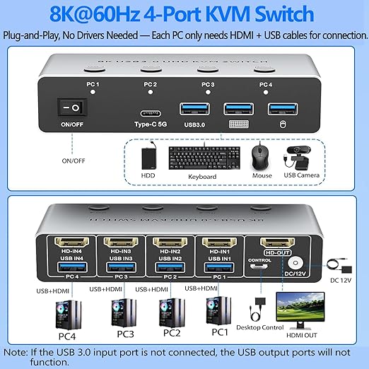 【4PC Switch】HDMI 2.1 KVM Switch 4 Computers Share 1 Monitor, 8K@60Hz HD Switch with 3 USB 3.0 & 1 Type-C Hub, Wired Remote, Control Keyboard Mouse Printer, Aluminum Shell, Compatible with Mac Windows