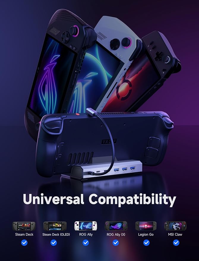 JSAUX 4K@120Hz Docking Station and 100W Charger Compatible with ROG Ally X/Steam Deck OLED/Legion Go (S), 6-in-1 Dock with HDMI 2.1, Gigabit Ethernet, 3 USB 3.0 and 100W Charge-HB0603