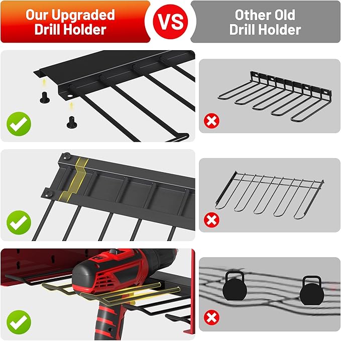 Power Tool Organizer Wall Mount wtih Charging Station,4 Drill Holder Wall Mount with 8 Outlet Power Strip,Heavy Duty Tool Rack with Hooks,Screwdriver Organizer in Garage(Dark Red,3 Layers)