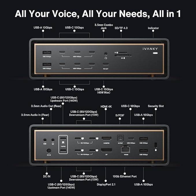 iVANKY 26-in-1 FusionDock Ultra for Dual Thunderbolt 5 Chips, 10GbE MacBook Docking Station, Quad 6K/Triple 8K Display Dock for Mac M1-M5 Pro/Max, 120Gbps, 240W (Incompatible with Windows)