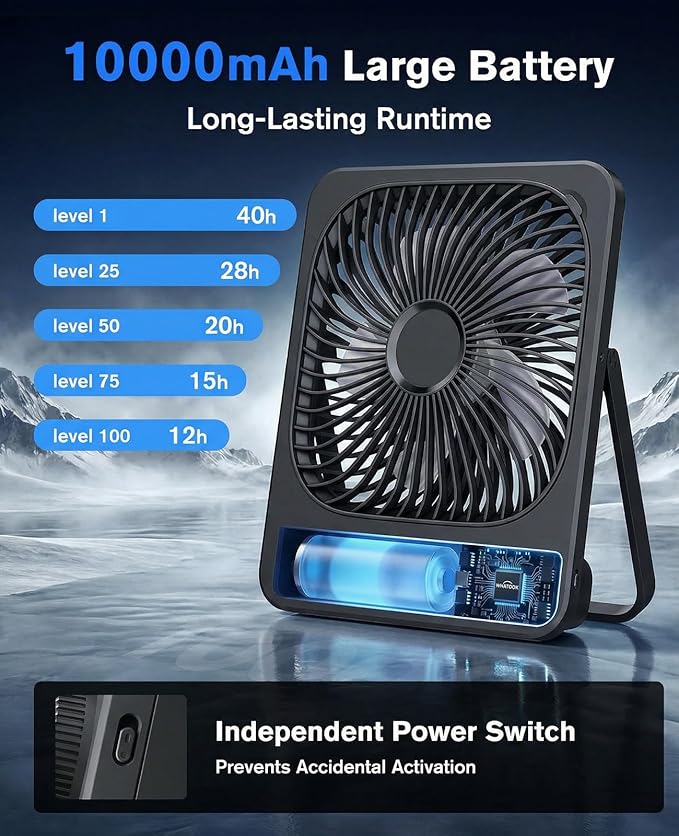 WHATOOK Small Desk Fan Rechargeable - 10000mAh Battery Operated Portable Fan with 100 Speeds & Night Light, Ultra Quiet Personal Desktop Fan for Bedroom, Office, Camping & RV Tent (Black)