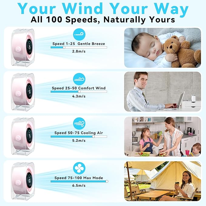 FOWSEEK Small Portable Desk Fan, 4000mAh USB Rechargeable Mini Table Fan with 100 Speeds Turbo Airflow, 360° Adjustable, LED Display, Quiet Desktop Cooling Fans for Home Office Travel-Pink