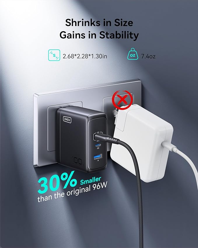 INIU USB C Charger Block, 100W GaN Fast Charging, 3-Port Compact Foldable Travel Laptop Charger with Type C Cable, Power Adapter for Mac Book Air Pro 15 14, iPhone 17 16 Pro Max Samsung S26 S25 Ultra
