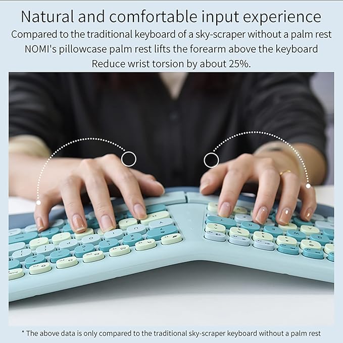 Wireless Ergonomic Keyboard and Mouse Combo with PU Wrist Rest, Carpal Tunnel Keyboard, 2.4G Colorful Split Ergo Keyboard, Comfortable Natural Typing, Compatible with PC/Laptop (Blue)