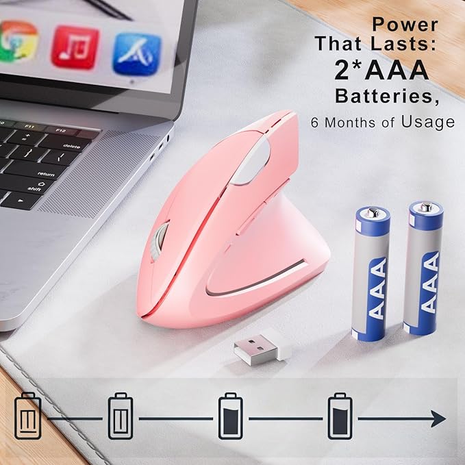 Wireless Ergonomic Mouse,2.4G USB Wireless Vertical Mouse,Adjustable DPI(800/1200/1600),Quiet Clicks,6 Buttons for Laptop,PC,Mac,Desktop – Pink