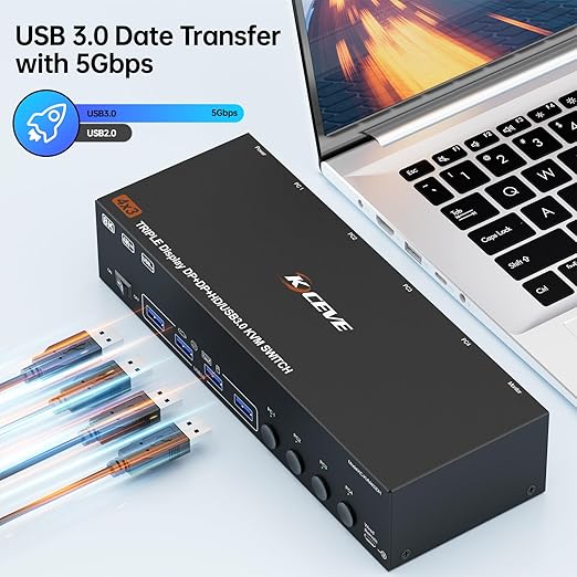 KVM Switch 3 Monitors 4 Computers 8K@60Hz 4K@144Hz, HDMI +2 Displayport Triple Monitor KVM Switch with 4 USB Ports for Keyboard Mouse,Support Extended/Copy Mode, with Wired Remote and 4 USB Cables