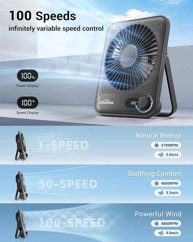 WHATOOK Desk Fan 2 Pack: 100 Speeds Stepless Control 2000mAh Battery Operated Portable Fan, Rechargeable Table Fan for Cruise Ship Essentials, Gift for Couples, Dorm, Office, Bedroom(Black and Black)