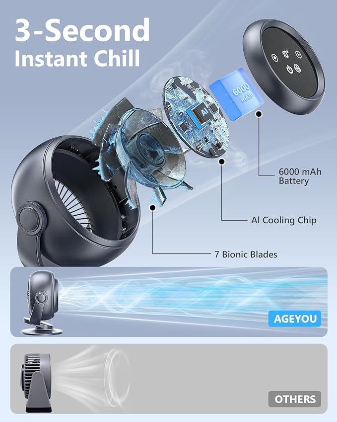 Desk Fan for Office, 90°Oscillating Fan with 6000mAh Rechargeable, 10 Speeds 4H Timer 270°Tilt Adjustment, 29dB Ultra-Quiet Portable Personal Table Fans, Gifts for Christmas Women Men Home