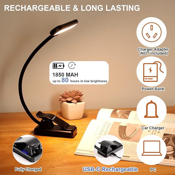 28 LED Music Stand Light, 1/2/4 Pack Clip on Piano Lights, Eye Caring & Blue Light Blocking, USB-C Rechargeable, 4 Color x 3 Brightness, Perfect for Musician, Piano, Keyboard, Orchestra