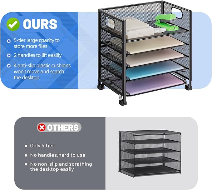 Simple Trending 5-Tier Paper Organizer Letter Tray with Handle, Mesh Desk File Organizer Folder Holder, Office Sorter for Home or School, Black