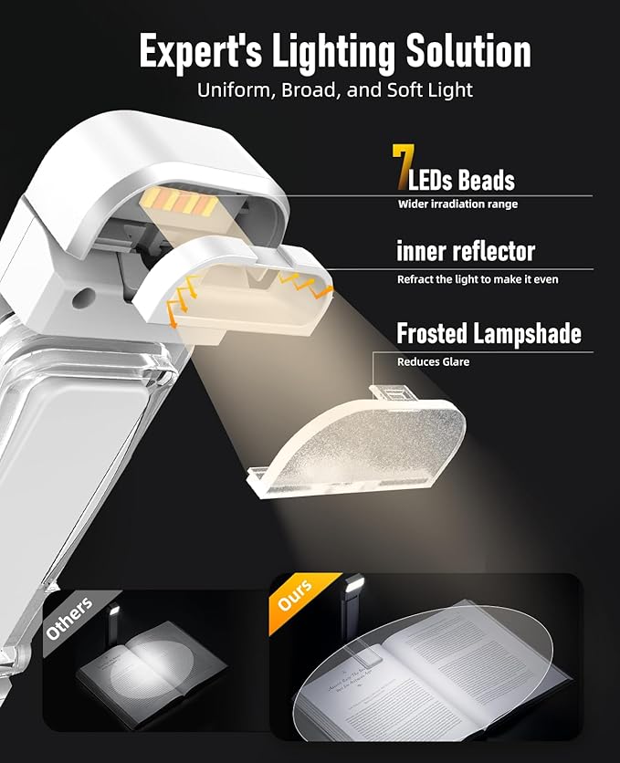 HIONXMGA Book Reading Light,Silent Touch Books Lamp for Reading in Bed,Rechargeable Clip on Booklight with 3 Amber Colors & 7 LEDs Precise Dimming for Eye Caring Night Reading,Book Lovers,Kids,White