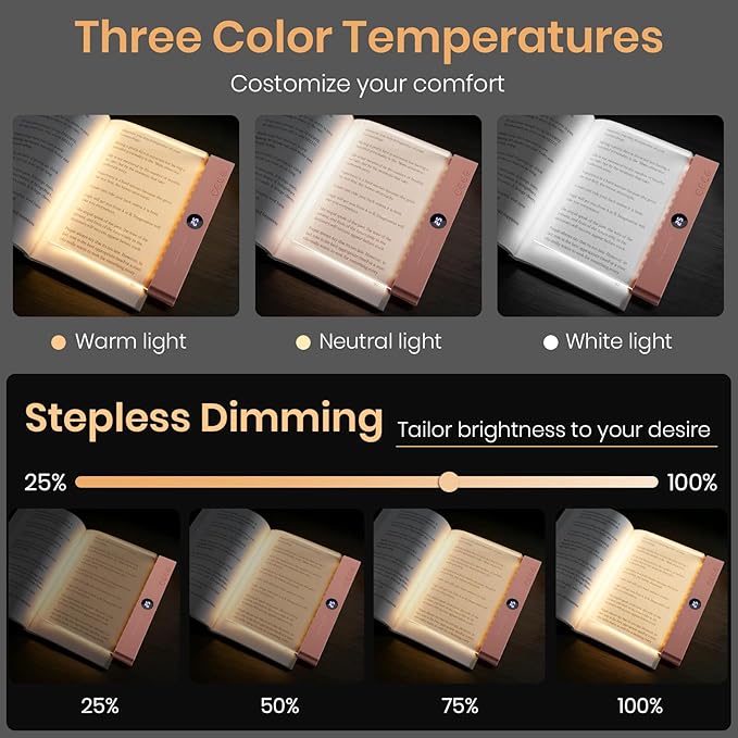 Flat Book Light, Rechargeable Clear LED Smart Reading Light with 3 Colors & Timer, Dimmable Full Page Panel Plate Lamp, Eye Protection, Portable Flat Reading Light for Bedside, Travel, Study (Pink)