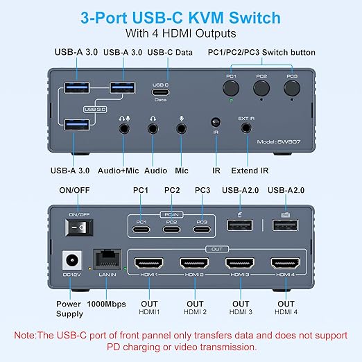 USB C KVM Switch Docking Station 3 Computers 4 Monitors for M1 M2 M3 M4 with Displaylink Technology,4K60Hz HDMI KVM Multi-Monitor Extended/Mirrored Display Out for Windows Mac