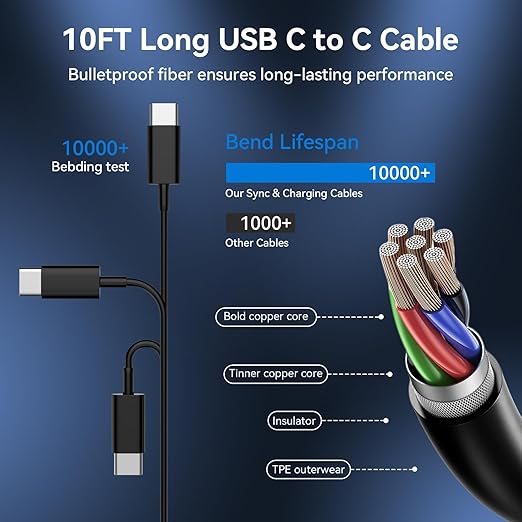 Phone 17 16 15 Charger Fast Charging Type C Chargers USB C Fast Charger Block & Phones 17 Charger Cord 10FT Long USB C Charging Cable for i.Phone 17/17 Pro/17 Pro Max/Air/Phone 16 15 Pro Max,Black