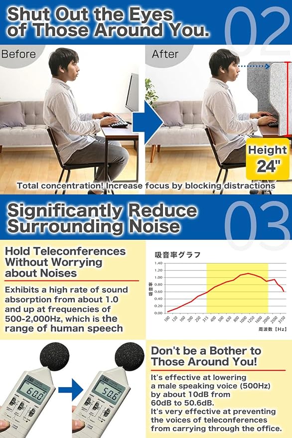 Desk Partition Desk Privacy Panel Desk Divider, Reduce Noise and Visual Distractions, Sound Absorbing Proof for Home Office Classroom Remote Learning Sound Dampening (Width: 40")