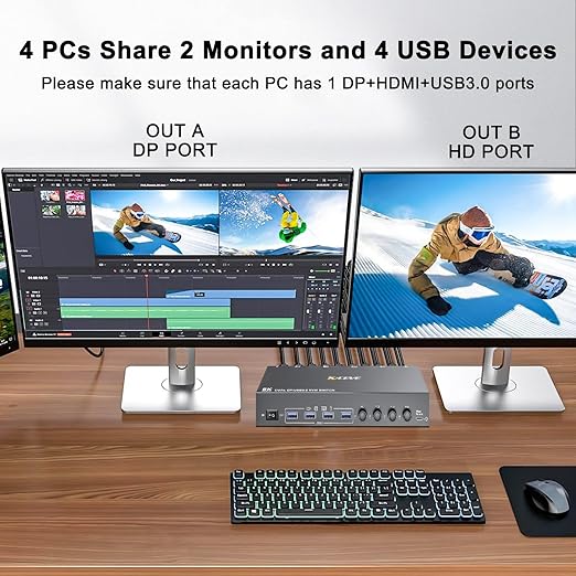 KVM Switch 2 Monitors 4 Computers HDMI + DisplayPort, KCEVE USB 3.0 DP KVM Switcher, 8K@30Hz/4k@144Hz DP KVM for 4 PC Share 2 Display and 4 USB 3.0 Devices