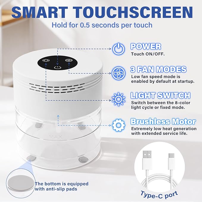Water Based Air Purifier, Air Purifier with Water for Home Fits Essential Oil Aroma Diffuser for Bedroom,Living Room, Air Washer with 3-Speed Modes,24H Auto Shut-off,Touchscreen for Pets Dust,White