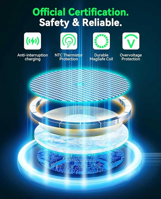 Wireless Charger for Samsung 2Pack 6FT 15W Samsung Magnetic Wireless Charger Fast Charging Pad for Samsung Galaxy S26/S25 Ultra/S24/S23/S22/S21/Z Google Pixel 9 8a 7a 8 7Pro (Strong Magnet Technology)