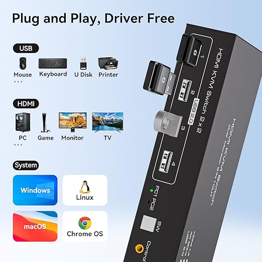 HDMI KVM Switch 2 Monitors 2 Computers 4K@30Hz for 2 Computers Share Dual Monitors and Keyboard Mouse Printer U Disk Support Extended/Copy Mode with 2 USB Cables and Controller