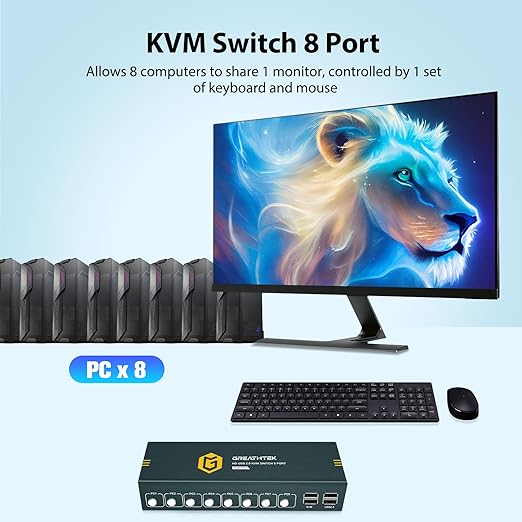 8 Ports HDMI KVM Switch, 8 Computers Share 1 Monitor Keyboard and Mouse, USB2.0 4K@30HZ 8 in 1 Out Monitor Switch with Hotkeys, Adaptive EDID