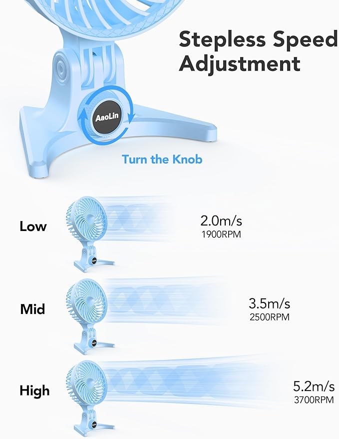 AaoLin USB Small Fan, Desk Fans with CVT Variable Speeds, Strong Cooling Airflow, Quiet Portable, Desktop Mini Personal Fan for Room, Home,Office, Bedroom-USB Powered (Blue)
