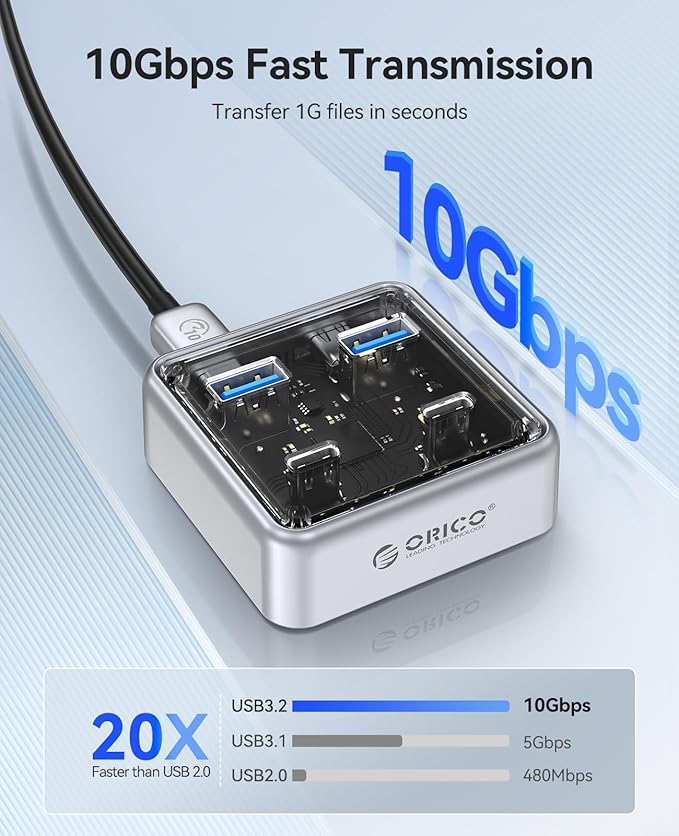ORICO 10Gbps USB C Hub, 4-Port Zinc Alloy USB 3.2 Splitter with 2 USB-A & 2 USB-C Ports, High-Speed Data Extender for Laptops, PCs, Desktops, and More (3.28Ft)