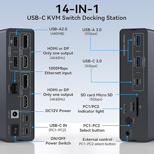 USB C KVM Switch Docking Station for 2 Montors 2 Laptops or MacBook with Displaylink,14-in-1 Thunderbolt Docking Station Support Extended/Copy Mode with 4K@60Hz HDMI and Displayport Dual Display Out