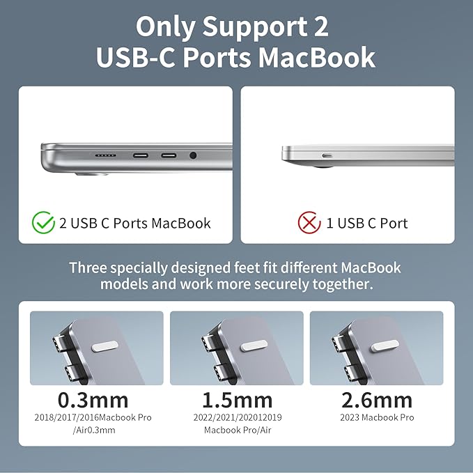 BHHB USB C Hub Adapter for MacBook Pro Air Docking Station 8-in-2 for Mac Book Accessories Dongle 4K@30Hz HDMI, Thunderbolt 4/3, USB 3.0, SD/TF, USBC Dock Multiport Adapter for Mac M5 M4 M3 M2 M1