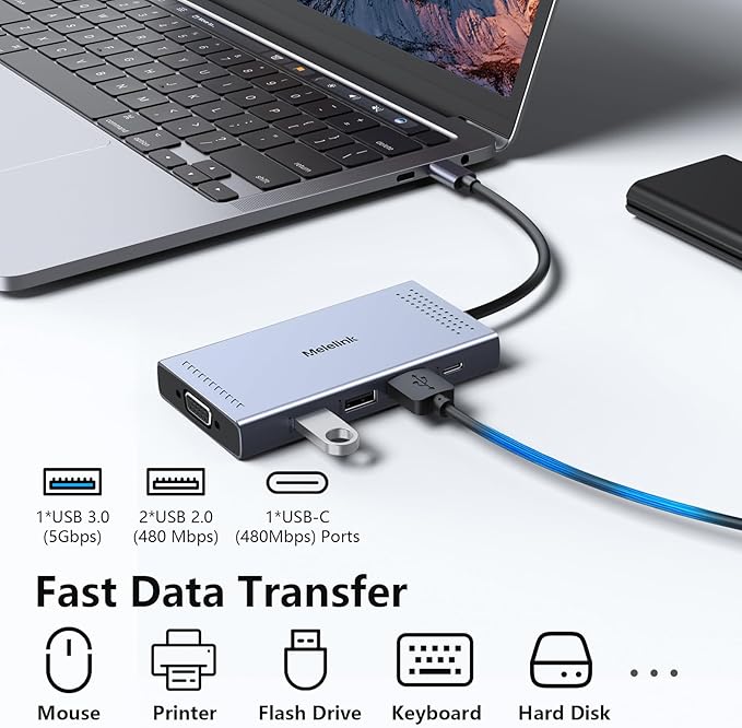 USB C Docking Station Dual HDMI Monitor Adapter, Melelink USB C Hub 3 Monitors with 2X HDMI 4K, 8K Displayport, VGA, 100W PD, USB C&A Ports, 9 in 1 Laptop Docking Station for Dell, HP, Lenovo, etc