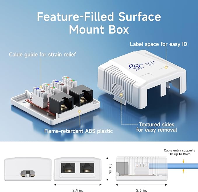 Cable Matters UL Listed Cat6 5-Pack RJ45 Surface Mount Box - 2 Port in White (Cat6 Ethernet Mount Box)
