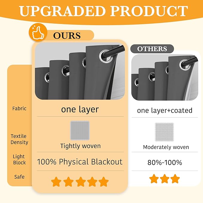 RYB HOME Extra Long 100% Blackout Room Divider Curtains for Bedroom 108 Inch Long, Extra Wide Privacy Sliding Door Blinds for Patio/Living Room/Dining, 1 Panel, W100 x L108, Grey