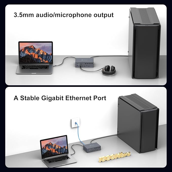 USB C KVM Switch 4 Computers 4 Montors Docking Station for M1 M2 M3 M4 with Displaylink Technology,4K60Hz HDMI KVM Multi-Monitor Extended/Mirrored Display Out for Windows Mac