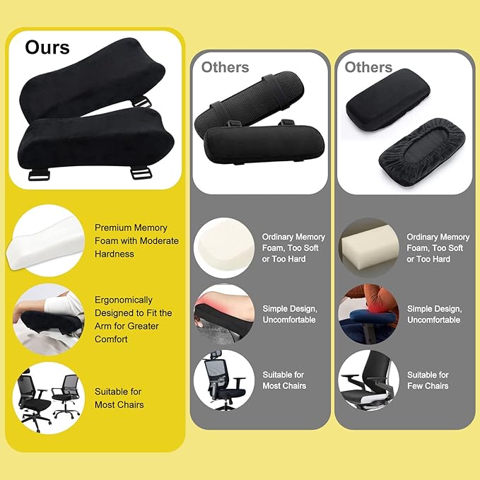 Ergonomic Office Chair Arm Pads, Memory Foam Armrest Pads for Office Chair Gaming Chair Arm Rest Covers for Desk Chair, Armrest Cushions for Elbow Pressure Relief (Set of 2)
