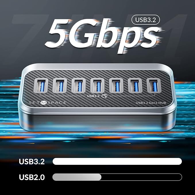 7-Port USB Hub, USB 3.2 Gen1 Hub with 7 USB 5Gbps Data Multiports, Unique 32° Easy Plug, USB Splitter for PC- 3.28ft