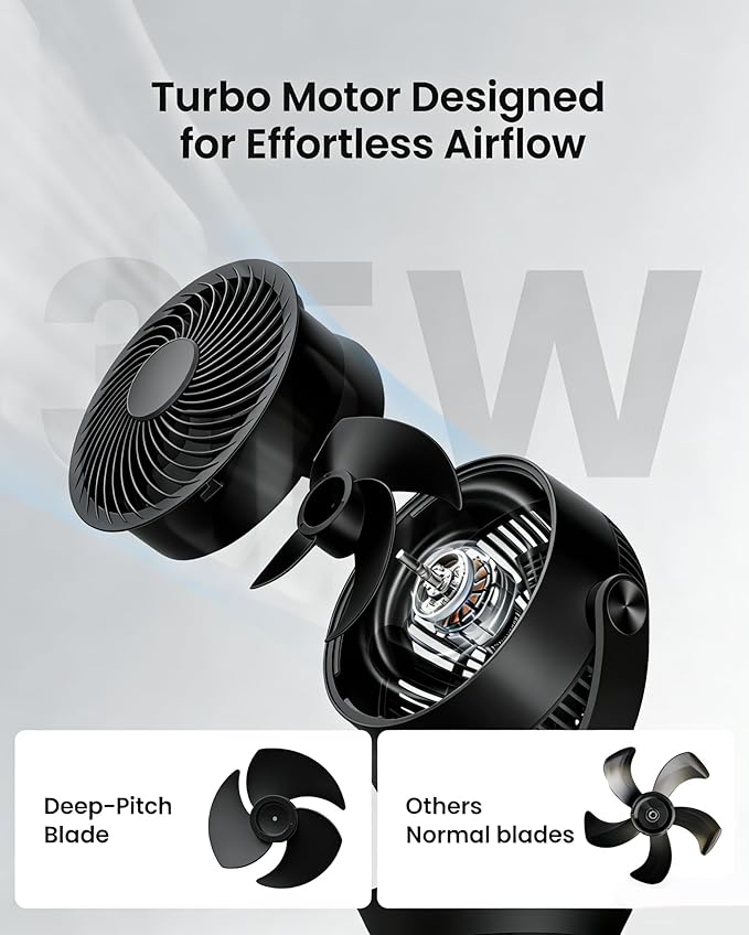 PNTCK Air Circulator Fan for Bedroom, 13" Table Fan with Remote, 90° Oscillating & 120° Tilt, 60ft Strong Airflow, Quiet 25dB Electric Fan with 4 Speeds, 4 Modes & 12H Timer