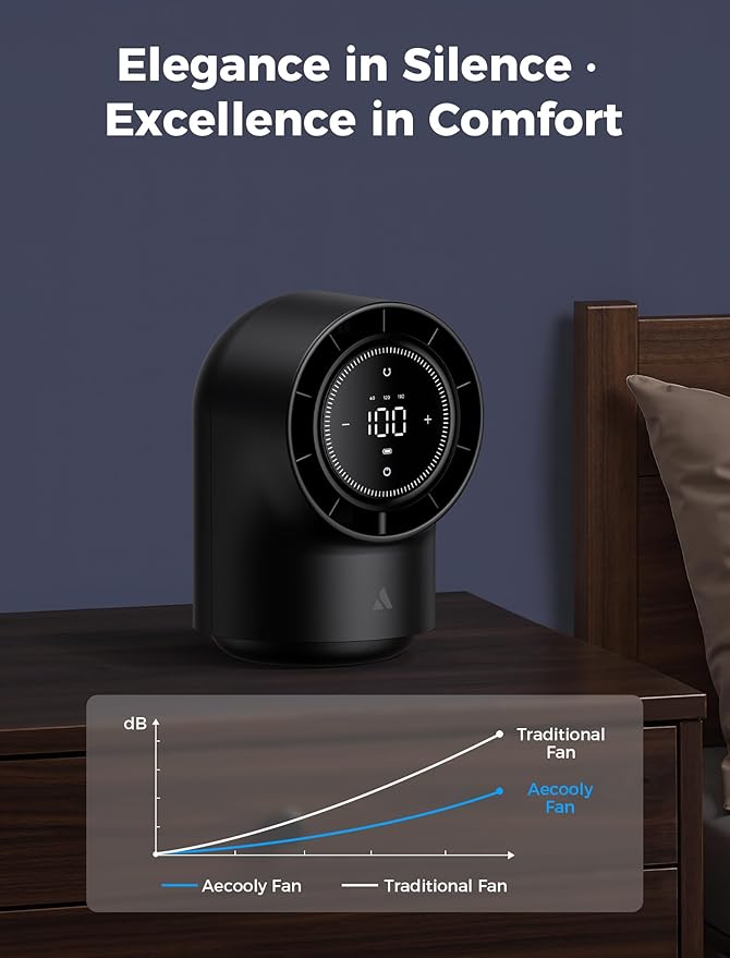 Aecooly Touch Control Desk Fan, 100 Speeds Quiet Bedroom Digital Display 8000mAh 3 Oscillation Angles Battery Powered Small Desktop Table Fan for Bedroom, Bedside, Office, Travel -Black