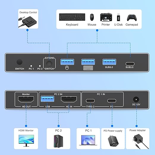 USB C HDMI KVM Switch 1 Monitors 2 Computers,4K@60Hz KVM Switch 2 Port for 1 Laptop 1 Desktop Share 1 Monitor Keyboard Mouse Printer and 100W PD Charging for Laptop,Wired Remote 2 USB Cable Included