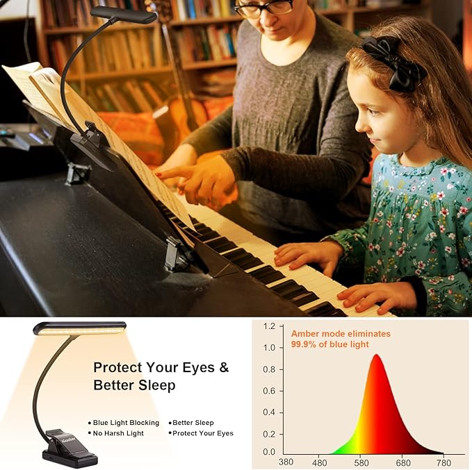 28 LED Music Stand Light, 1/2/4 Pack Clip on Piano Lights, Eye Caring & Blue Light Blocking, USB-C Rechargeable, 4 Color x 3 Brightness, Perfect for Musician, Piano, Keyboard, Orchestra