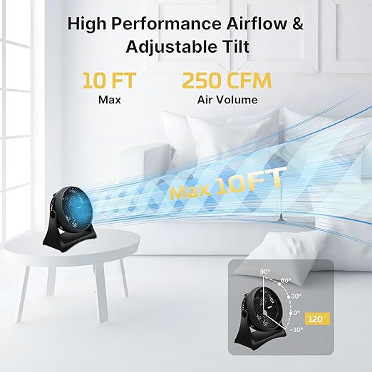 Shop-Air 8" Wall-Mounted Desk Fan, TurboForce Air Circulator Fan, High-Velocity Cooling Table Fan, 3 Speeds, Quiet Operation, 120° Adjustable Tilt, Home & Office