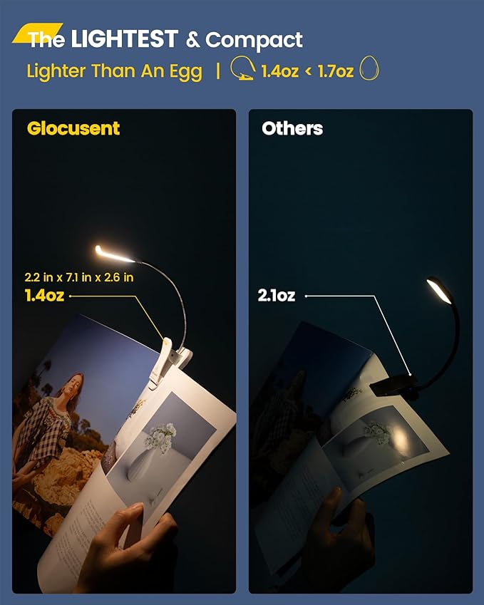 Glocusent Willow Book Light, 10LED, 3 Colors & 3 Brightness, Rechargeable, Lightweight, Clip on, Modern Design, Pure White, ABS Material, USB-C, 80hr Runtime, Ideal for Book Lovers