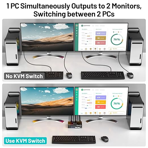 4K@144Hz KVM Switch 2 Monitors 2 Computers 8K@60Hz, MLEEDA HDMI and Displayport Dual Monitor KVM Switch with 4 USB 3.0 Port for Keyboard Mouse Printer, with Wired Remote, Power Adapter and USB Cables