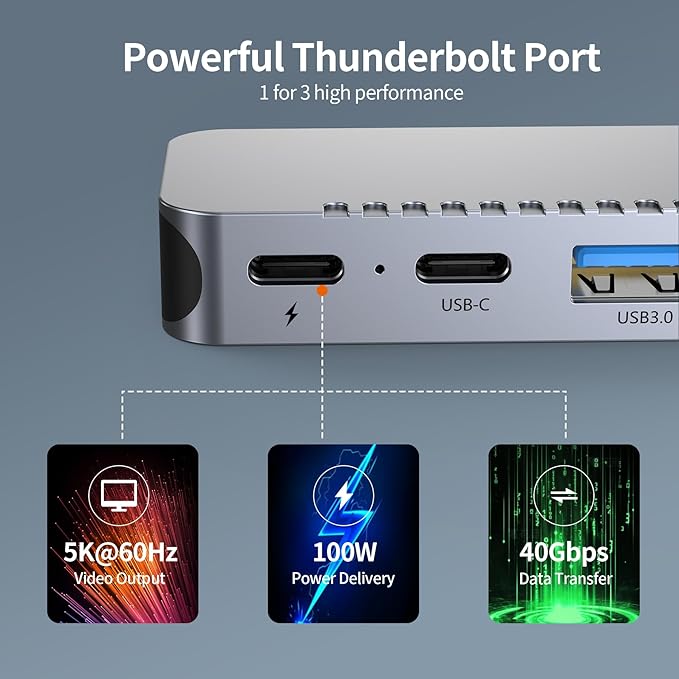 BHHB USB C Hub Adapter for MacBook Pro Air Docking Station 8-in-2 for Mac Book Accessories Dongle 4K@30Hz HDMI, Thunderbolt 4/3, USB 3.0, SD/TF, USBC Dock Multiport Adapter for Mac M5 M4 M3 M2 M1