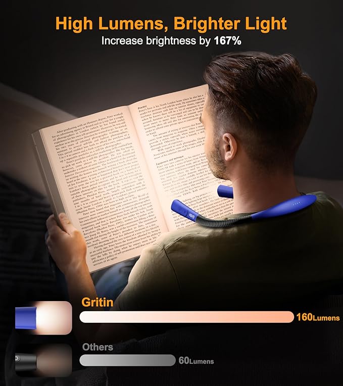 Gritin Book Light, Eye Caring 4-Color & 5-Brightness Neck Light Reading Light- Stepless Dimming,30-min Timer,80+ Hrs Runtime,Bendable Round Neck Design, Lightweight for Reading-Dark Blue