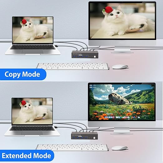 Dual Monitor HDMI KVM Switch 2 Monitors 2 Computers 4K 60Hz HD USB3.0 Switcher for 2PC or 2Laptops Share 2 Monitors and 4 USB Ports Keyboard Mouse Printer Scanner Support Multiple Monitors